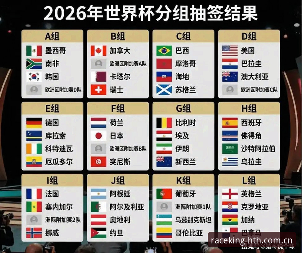 资深用户分享：U17世界杯抽签结果出炉，华体会hth体育官网登录带你多维度解读小组赛形势